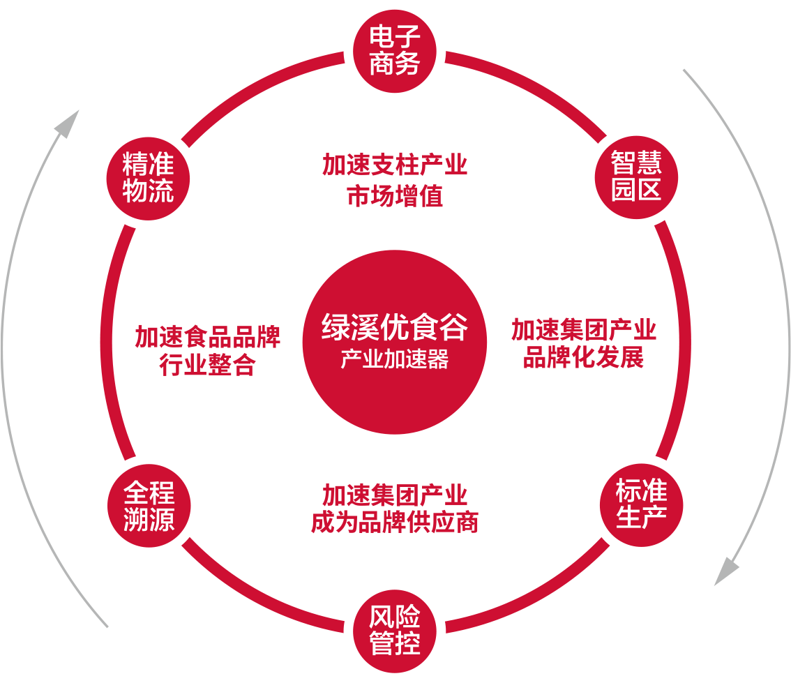 Bevictor伟德官网-韦德(中国)体育-伟大始于1946